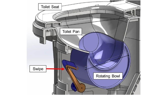 Faeces to fertiliser: innovations to solve the world’s toilets crisis